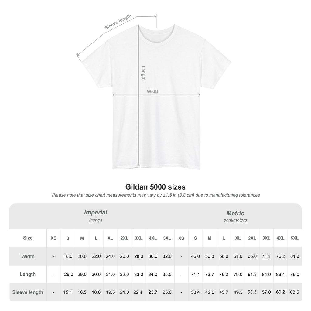 PERSONALISATION - Your City